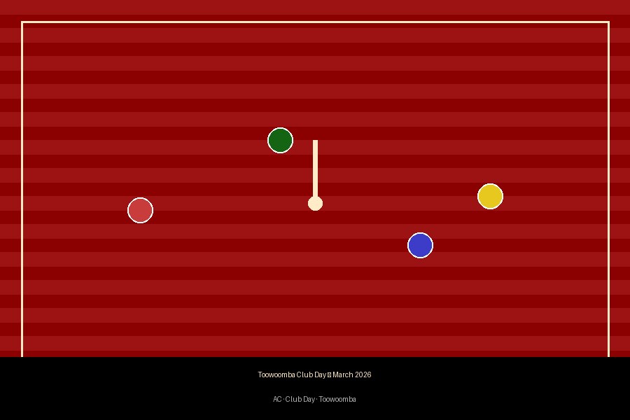How Croquet Can Speak to the Competitive Player